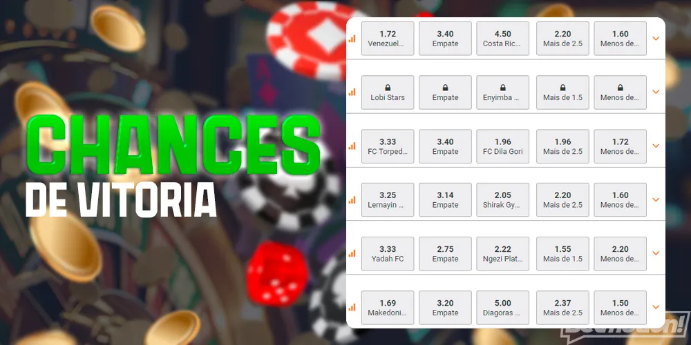 Odds para apostas em diferentes eventos esportivos