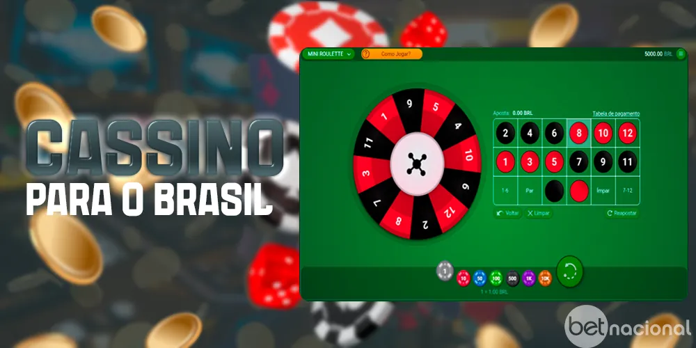 Cassinos com diferentes jogos no site da Betnacional Brasil