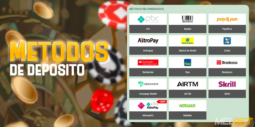 Métodos de depósito no site da MelBet Brasil