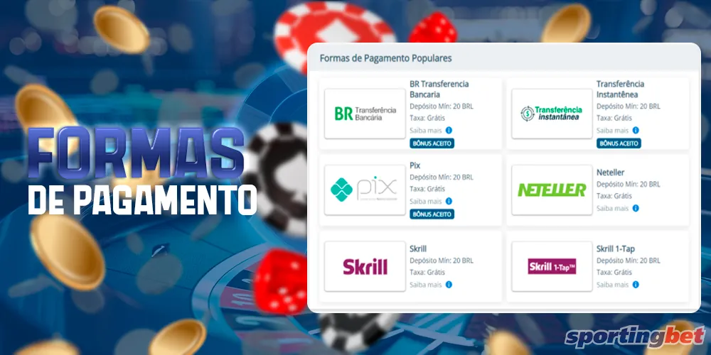 Métodos de pagamento no site da Sportingbet Brasil