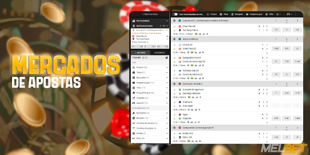 Mercados de apostas esportivas no site da MelBet Brasil